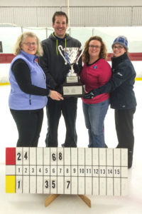 2014 Broom & Button Cup winners